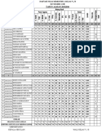 Daftar Nilai Rapor Kelas 6