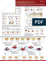 Infografis Penguatan Sektor Jasa Keuangan 2K22