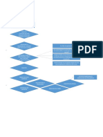 TALLER MODULO 2