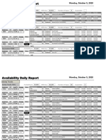 Final Daily Report Availbility (5-10-2020) ..