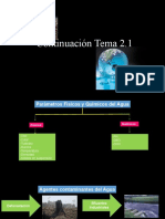 Clase 2.1 Continuación