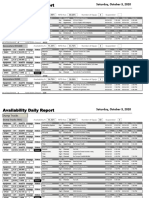 Final Daily Report Availbility (3-10-2020)