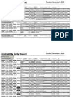 Final Daily Report Availbility (3-11-2020)