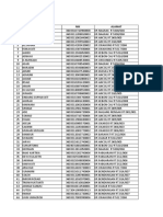 DATA BLT CIKAREO