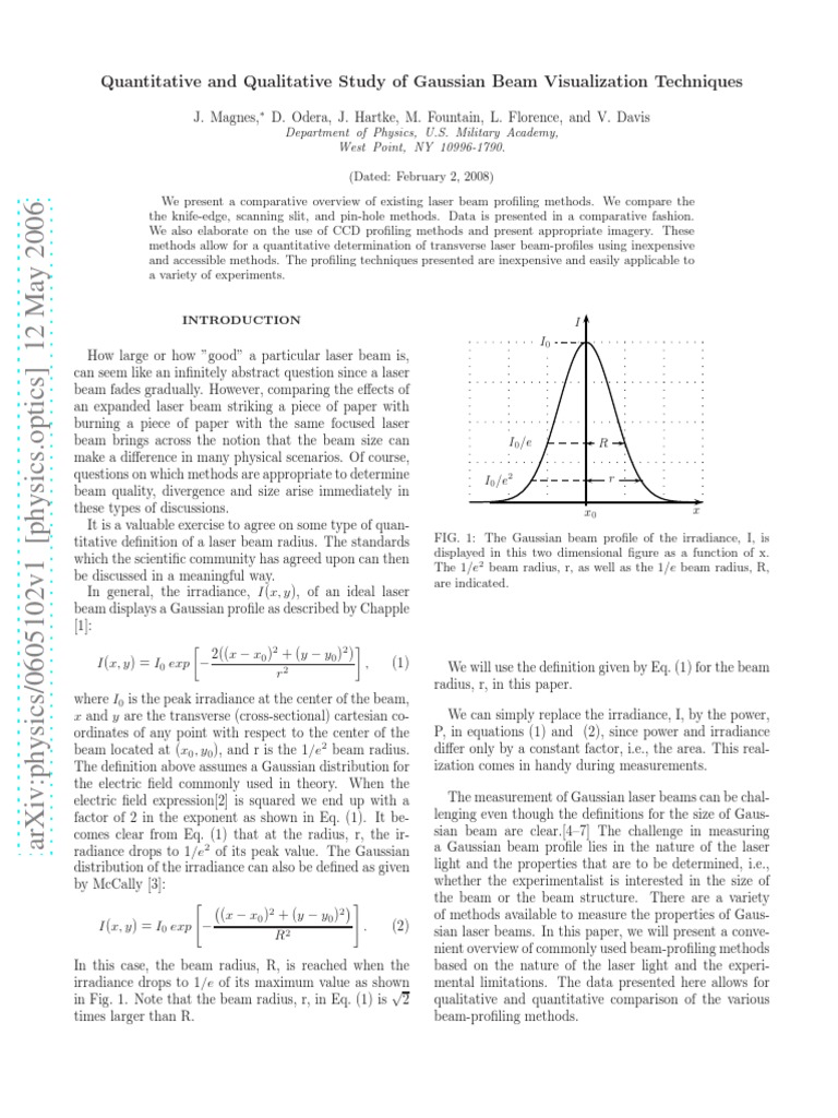 Knife Edge PDF Optical Devices