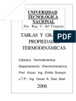 Tablas Termodinamica.2006