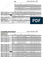 Final Daily Report Availbility (7!11!2020)