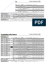 Final Daily Report Availbility (8-11-2020)