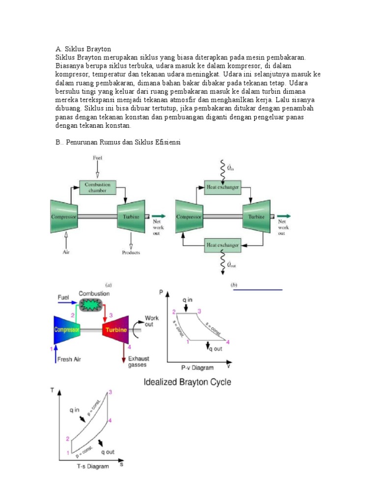 Contoh Soal Dan Jawaban Turbin Gas