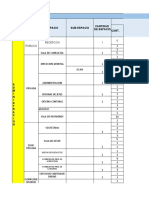 Servicios de Usos Multiples