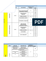 Programacion Aulas Final