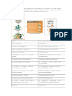 (Final Draft) RSPO Group Certification - Clean - 2022 (ID - MMD) - Ind