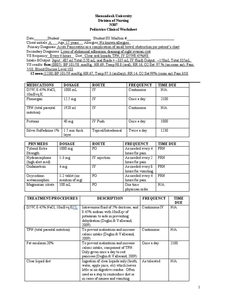 485 ML Total (150 ML Oral Fluids + 335 ML IV Fluid) Output 150mL Total