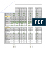 Escenario Para Modelos