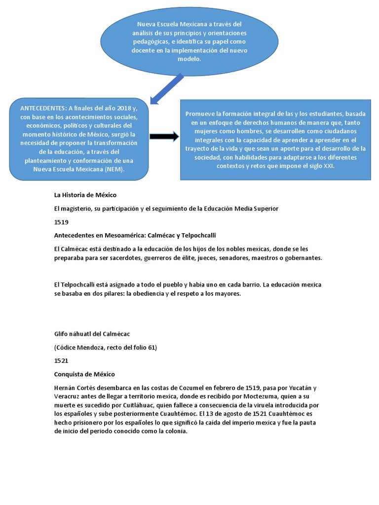 Historia de la Educación en México | PDF | Nueva españa | México
