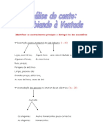 Analise de Assobiando a Vontade