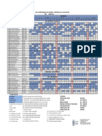 Rol de Turnos Uml II Tacna - Marzo 2022 (F)