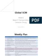 Global SCM wk9 Transportation