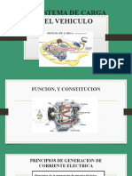 El Sistema de Carga Del Vehiculo-1