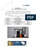 Kit Filtros