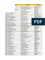 Itaboraí - Lista de Equipamentos