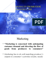 Marketing/Sales Promotion Infrastructre: Submitted By: Ajeesh K Appukuttan S4 Mba