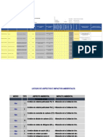 Matriz Aspecto e Impacto