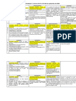 5B Actividades de La Semana Del 21 Al 28 de Sept. 2020