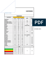 Uniformes - Produção