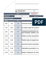 Reporte de Operaciones (Marzo)