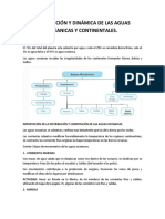 Distribución y Dinámica de Las Aguas Oceanicas y Continentales