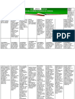 Cuadro Comparativo