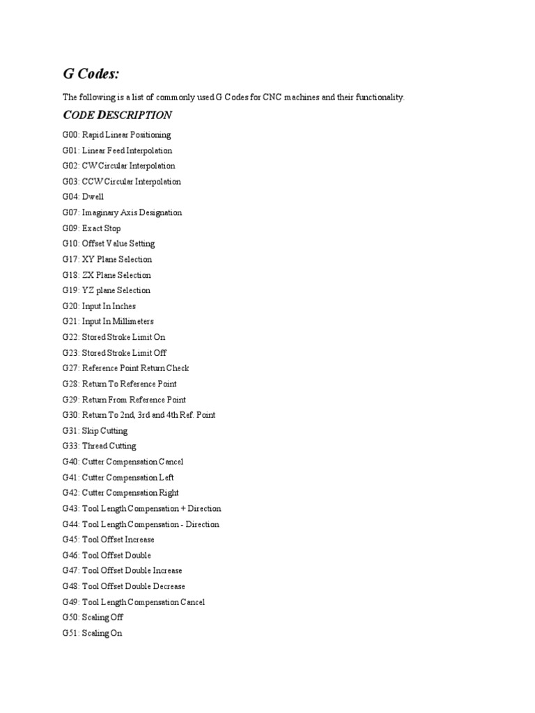 G Codes & M Codes PDF Numerical Control Mechanical Engineering