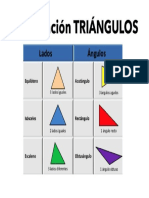 Clasificacion de Triangulos