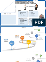 Entreprenurship and Innovation Actiivty 1