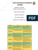 Cuadro Comparativo Psicoterapias