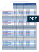 Programa de Cursos Portuarios Marzo 2022