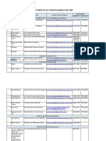 Directores centros penales El Salvador