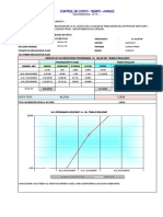 CUADRO DE AVANCE FISICO PROGRAMADO VS EJECUTADO 0k