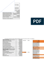 Estado de Costos y Resultados Ejercicios