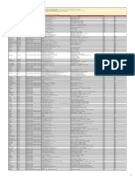 Ciudades Contraentrega y Centros de Soluciones - Actualizado 2022