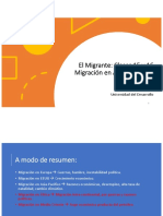 El Migrante - Clase 15 16