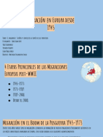 Migración en Europa Desde 1945