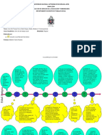 Linea Del Tiempo, Edad Antigua, Media, Moderna y Contemporanea Jenyfer Hernández