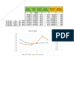 Actividad 18 de Octubre