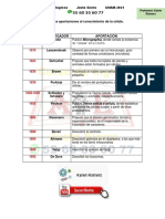 Historia de las principales aportaciones al estudio de la célula 1838-1952