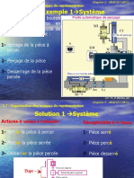 Ch2 Cours 3 Présentation3-ELT613