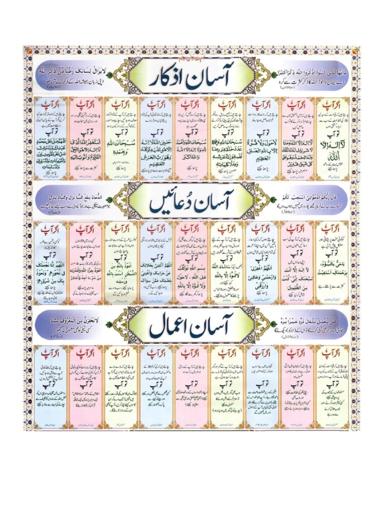 Asan Azkar | PDF