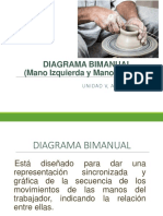 Ejemplo de Clase Diagrama Bimanual