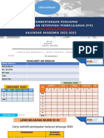 Data Pembentangan Persiapan Penyediaan Pelan Intervensi Pembelajaran (Pip) KALENDAR AKADEMIK 2022-2023